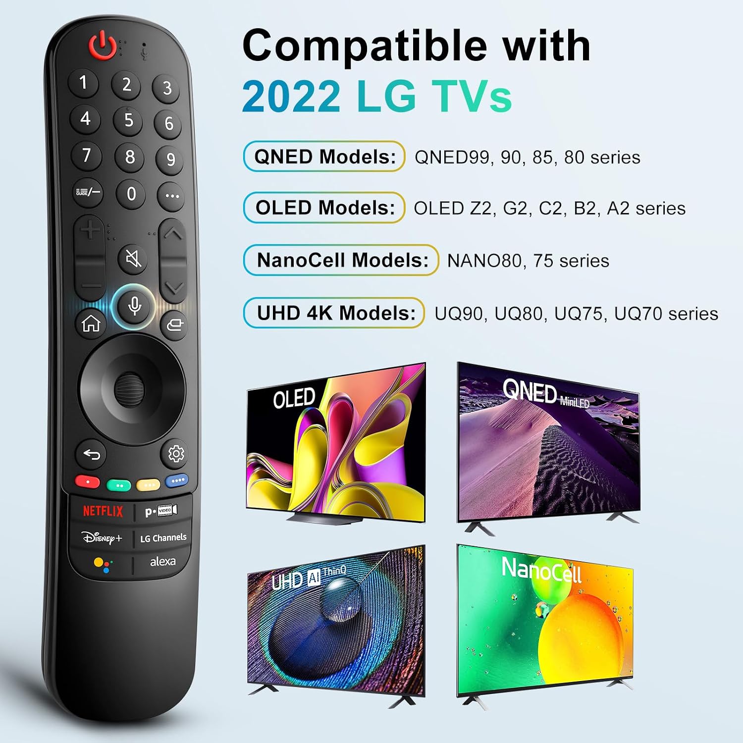 Detalle 2 de Magic Remote MR22GN LG voice replacement