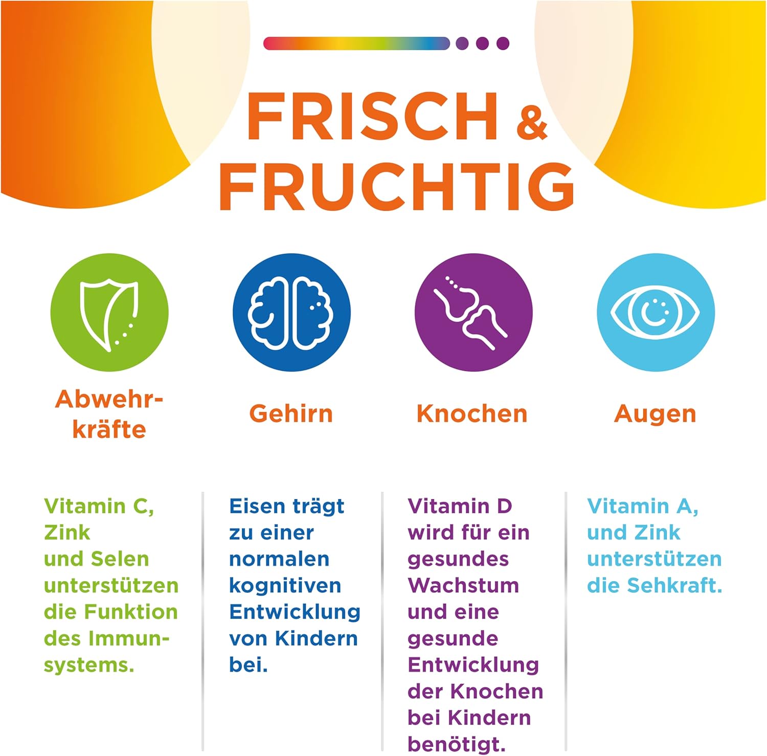 Detalle de Centrum Frisch & Fruchtig Multivitamin 60 St. đź’Š