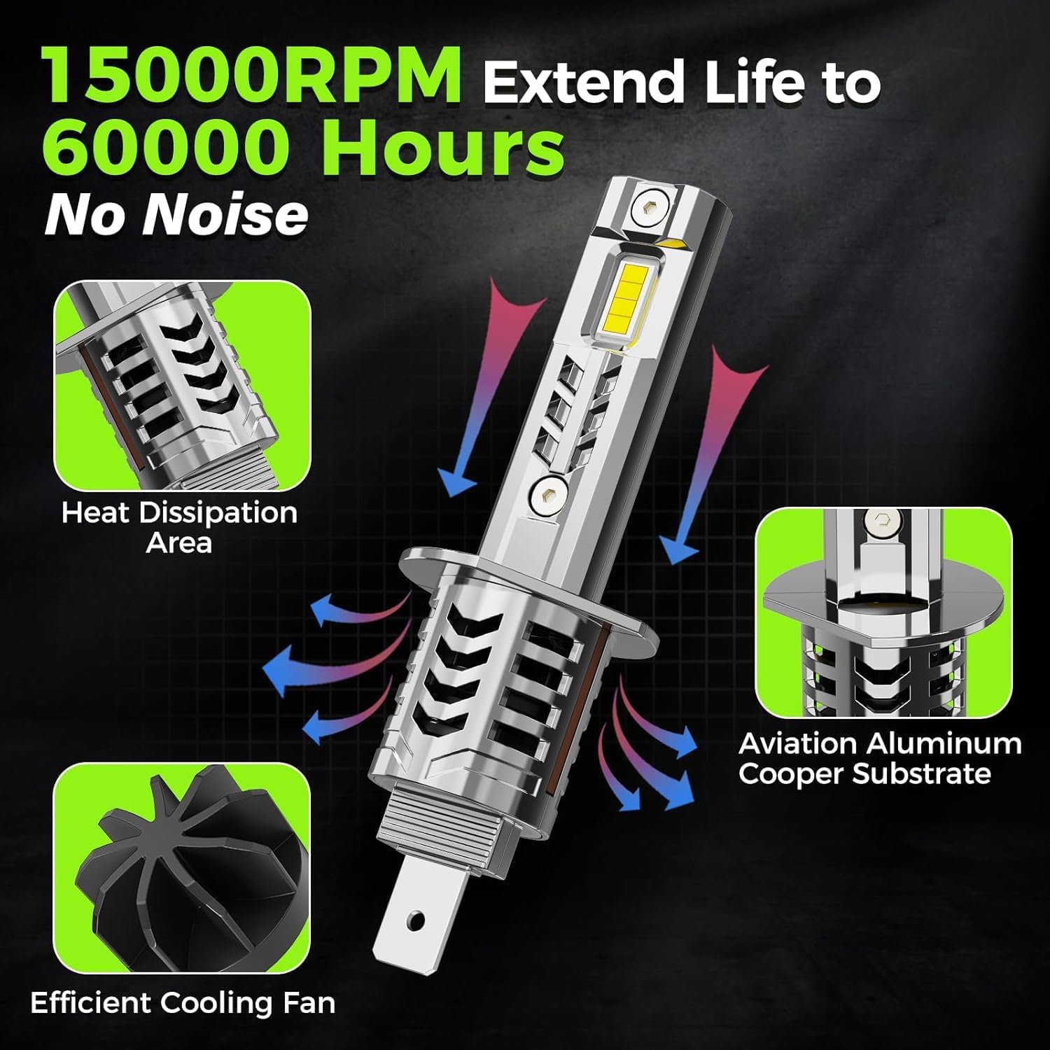 Thumbnail 5 de Autoyes H7/H1 LED Headlight Bulb (6500K) – Plug-and-play cool white upgrade with Canbus error-free support