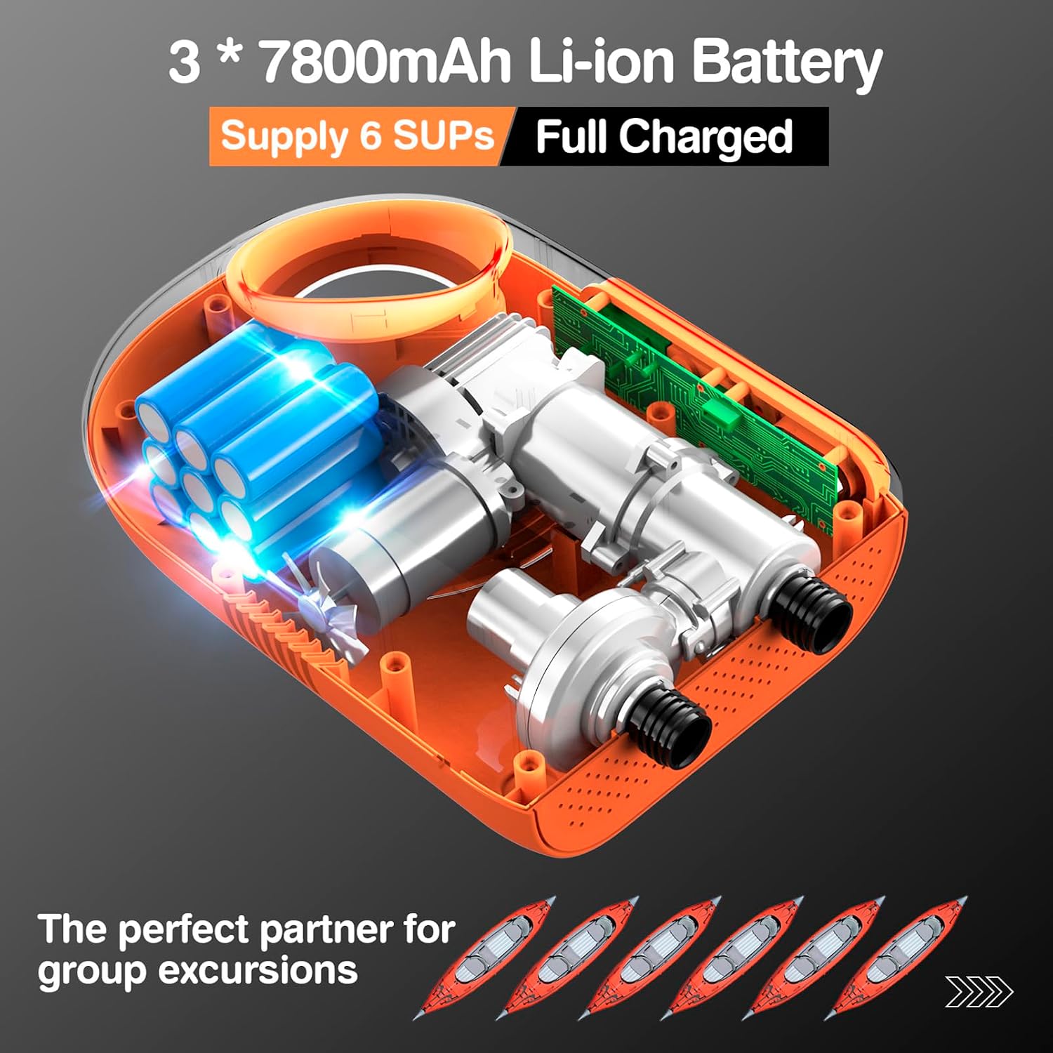 Detalle 2 de FOWAWU 8666-3*7800mAh elektrische SUP-pomp, 20 PSI en 6 mondstukken