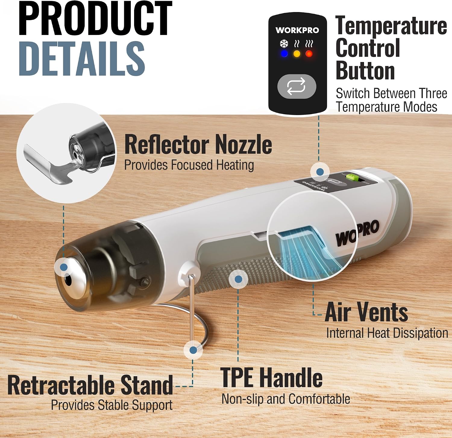 Detalle de WORKPRO W125373A draadloos mini-heteluchtpistool, 3 temperaturen