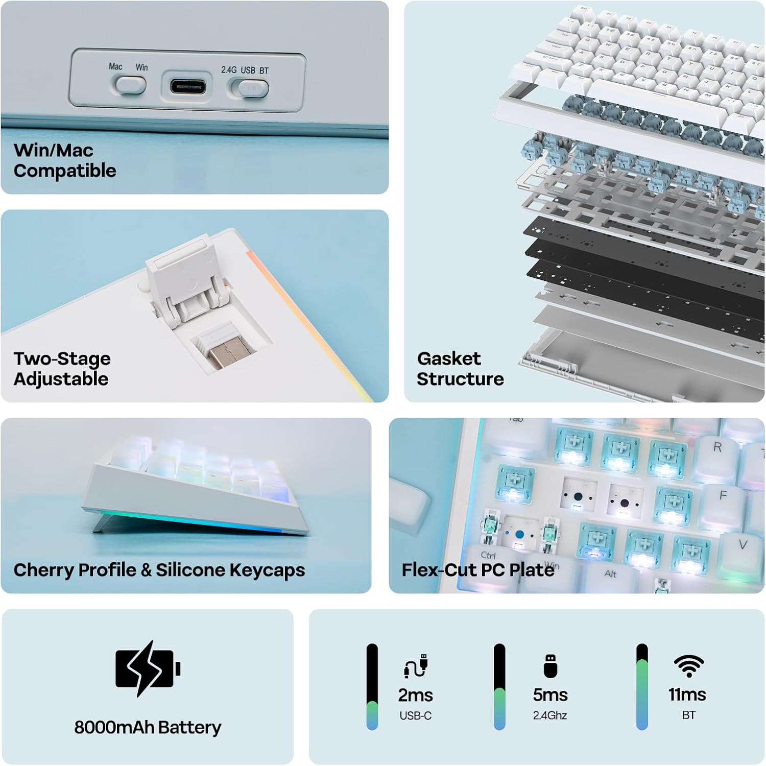 Detalle de EPOMAKER G84 PRO Wireless Keyboard with Screen & Knob (Creamy Jade Switch)