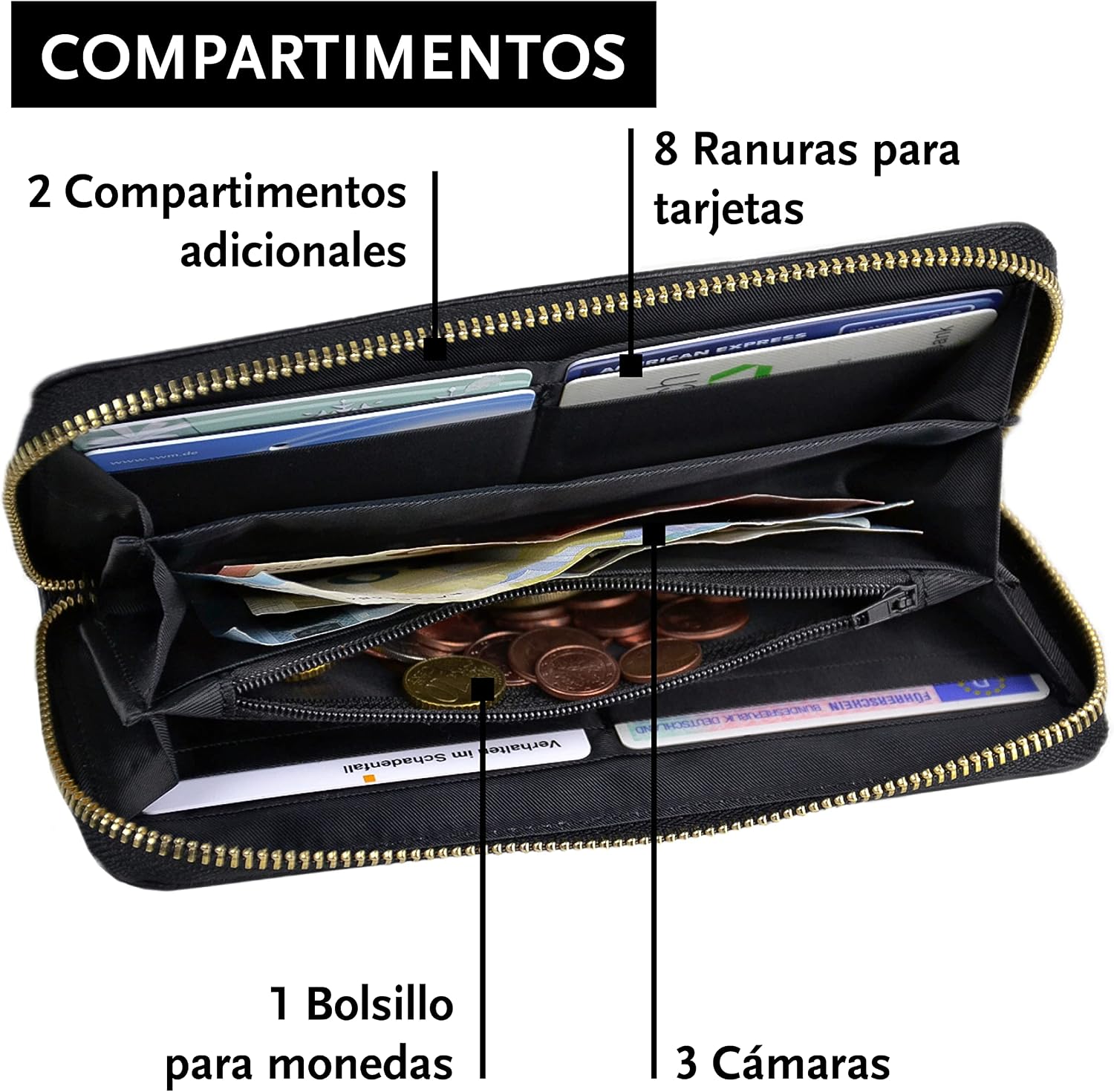 Detalle 2 de DonDon Monedero Unicolor Negro 19 cm