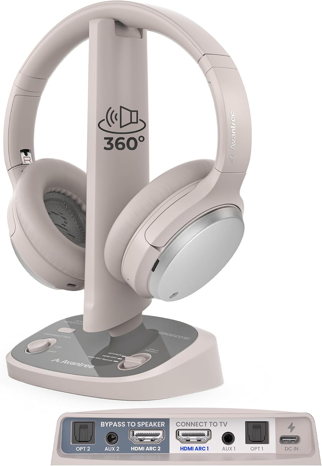 Detalle de Avantree Crescendo 3D HDMI ARC Wireless TV Headphones with Soundbar Passthrough