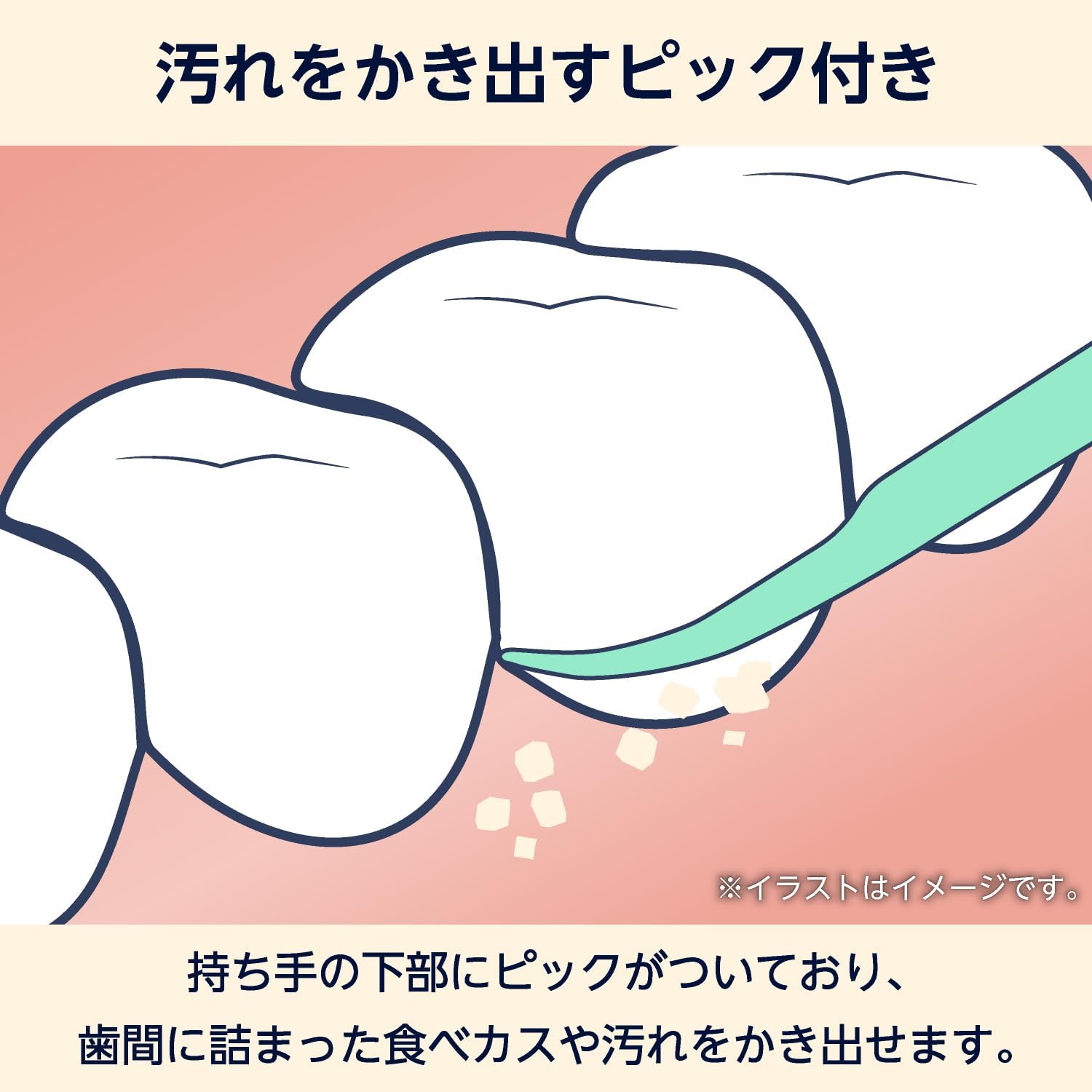 Detalle de by Amazon ツインフロス&ピック 360本入 2本糸・ピック付き歯間フロス