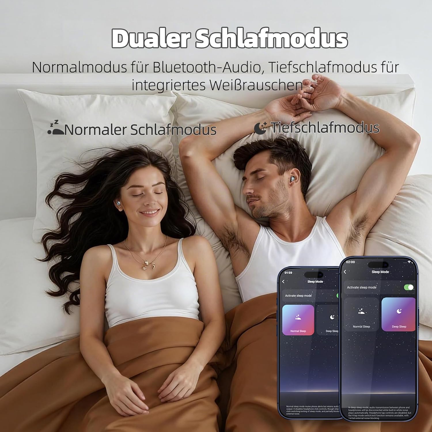 Detalle de Bluetooth Schlafkopfhörer Mini – Schlafen mit Earbuds, 6 EQ/LED Anzeige, Bluetooth 5.4, 40 Std Wiedergabe