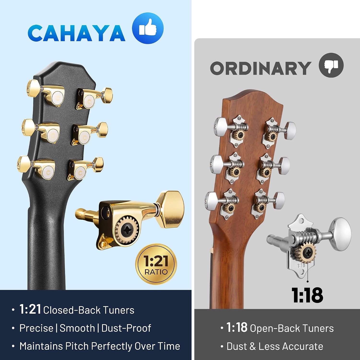 Detalle 1 de CAHAYA US-CCF300 Carbon Fiber Acoustic Guitar, 38-Inch OM Body, Low Action