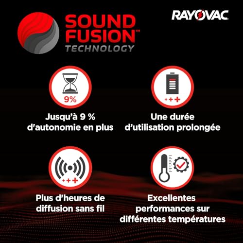 Detalle de Rayovac Extra taille 312, piles auditives zinc-air 1,45 V sans mercure