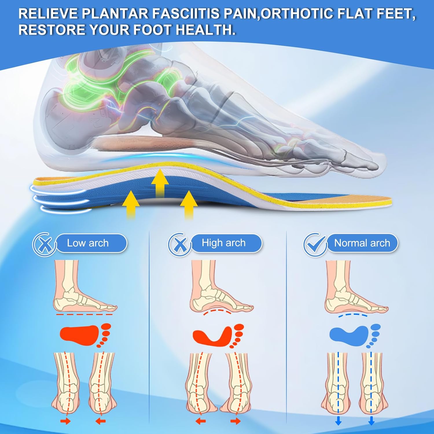 Thumbnail 3 de FootMaster ProMax Orthotic Insoles for Plantar Fasciitis and Heel Pain – Heavy-Duty Arch Support (UK 11.5–12)