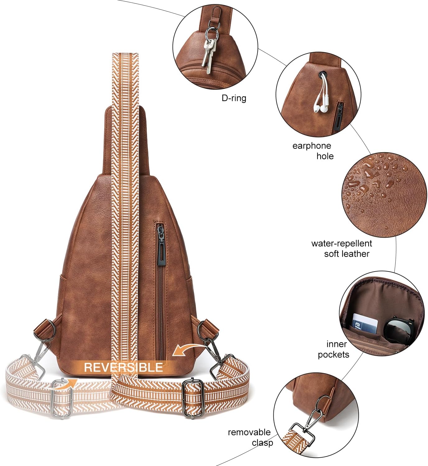 Detalle 2 de LATMAP 7L Sling Bag: Versatile Faux Leather Crossbody for Everyday Carry