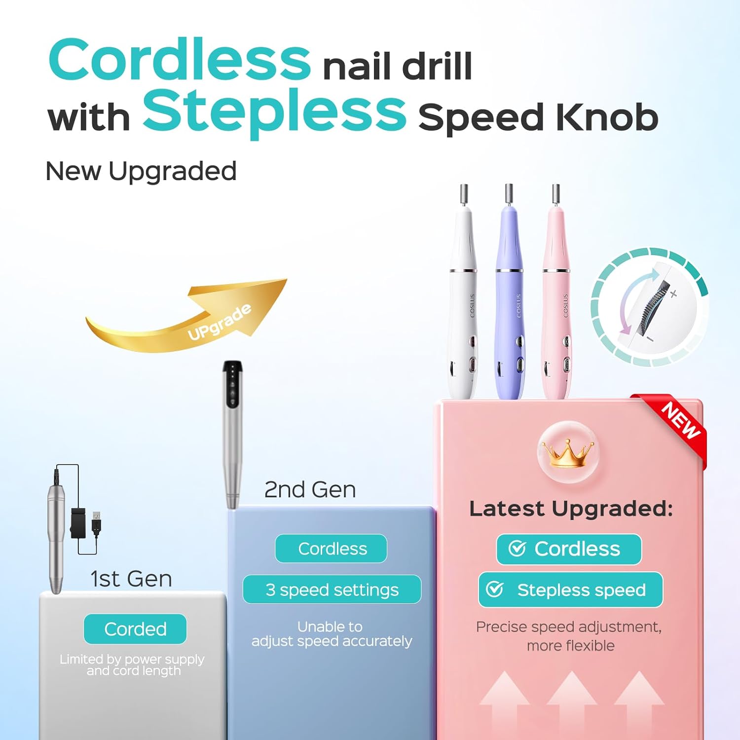 Detalle 2 de COSLUS Cordless Nail Drill 0.17 lb 💅