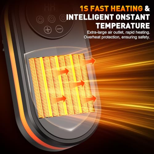 Detalle 2 de Cakoai calefactor eléctrico cerámico PTC
