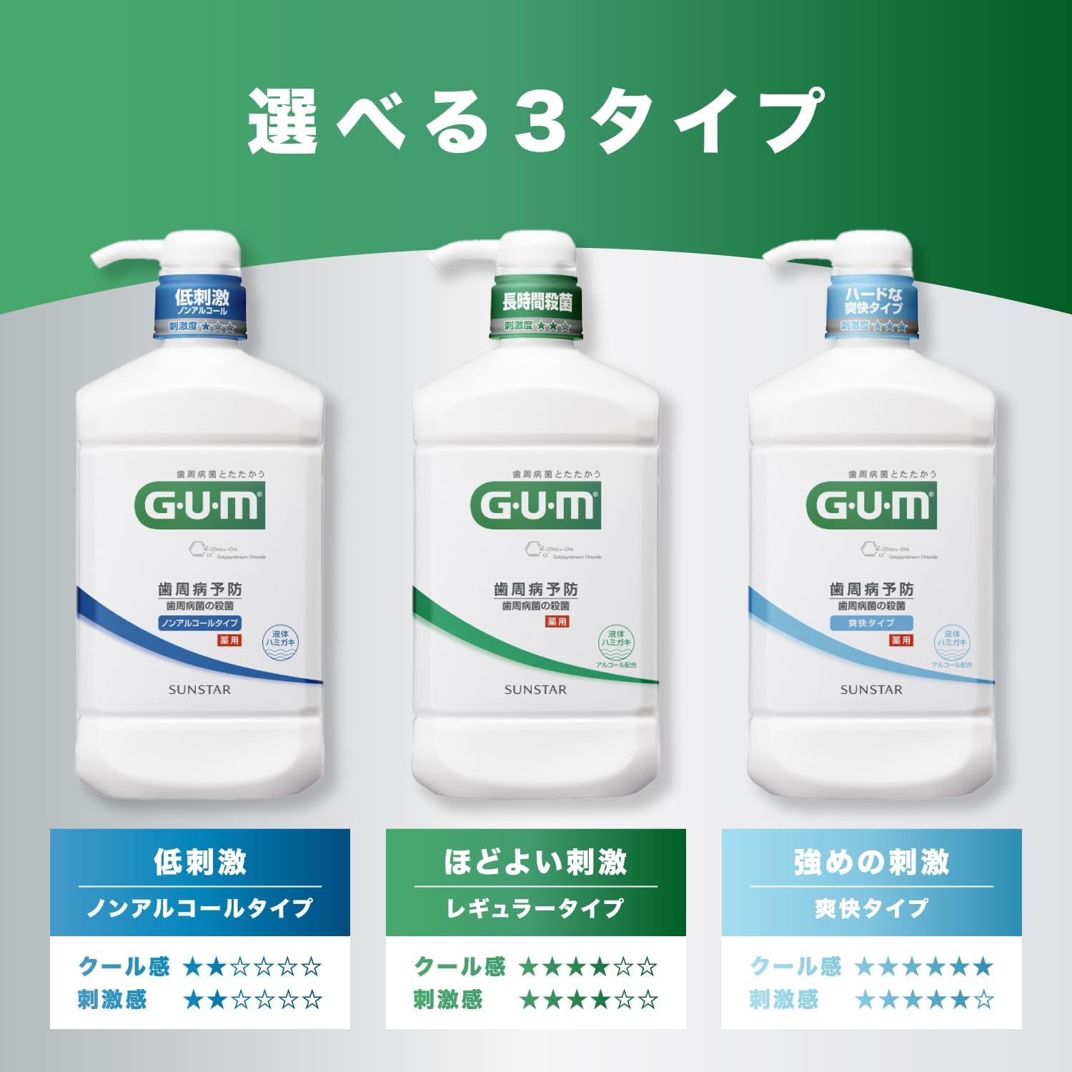 Thumbnail 6 de GUM(ガム)デンタルリンス ノンアルコールタイプ 液体ハミガキ 1300ml CPC配合