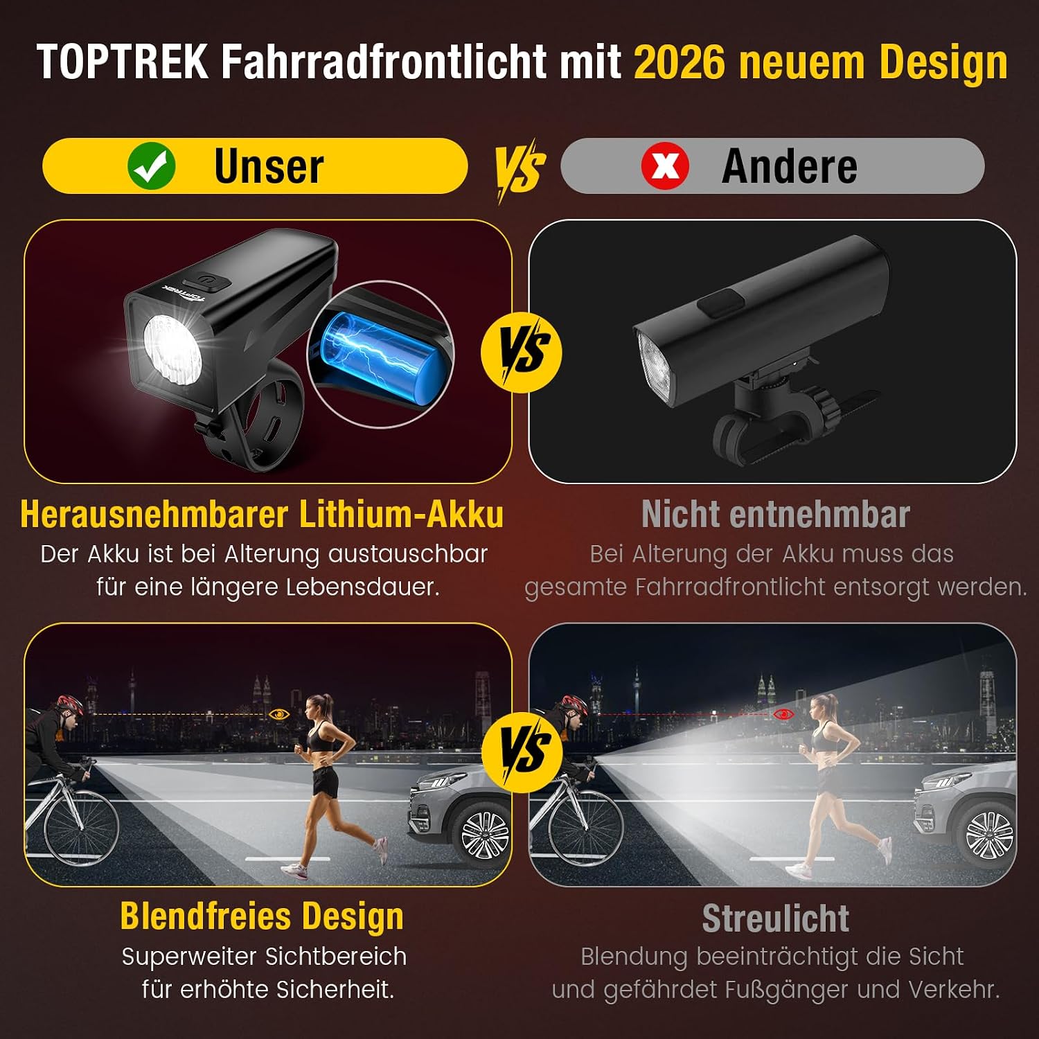 Detalle de Toptrek Fahrradlicht-Set USB aufladbar mit StVZO-Zulassung (LED, IPX5, mit wechselbarem Akku)