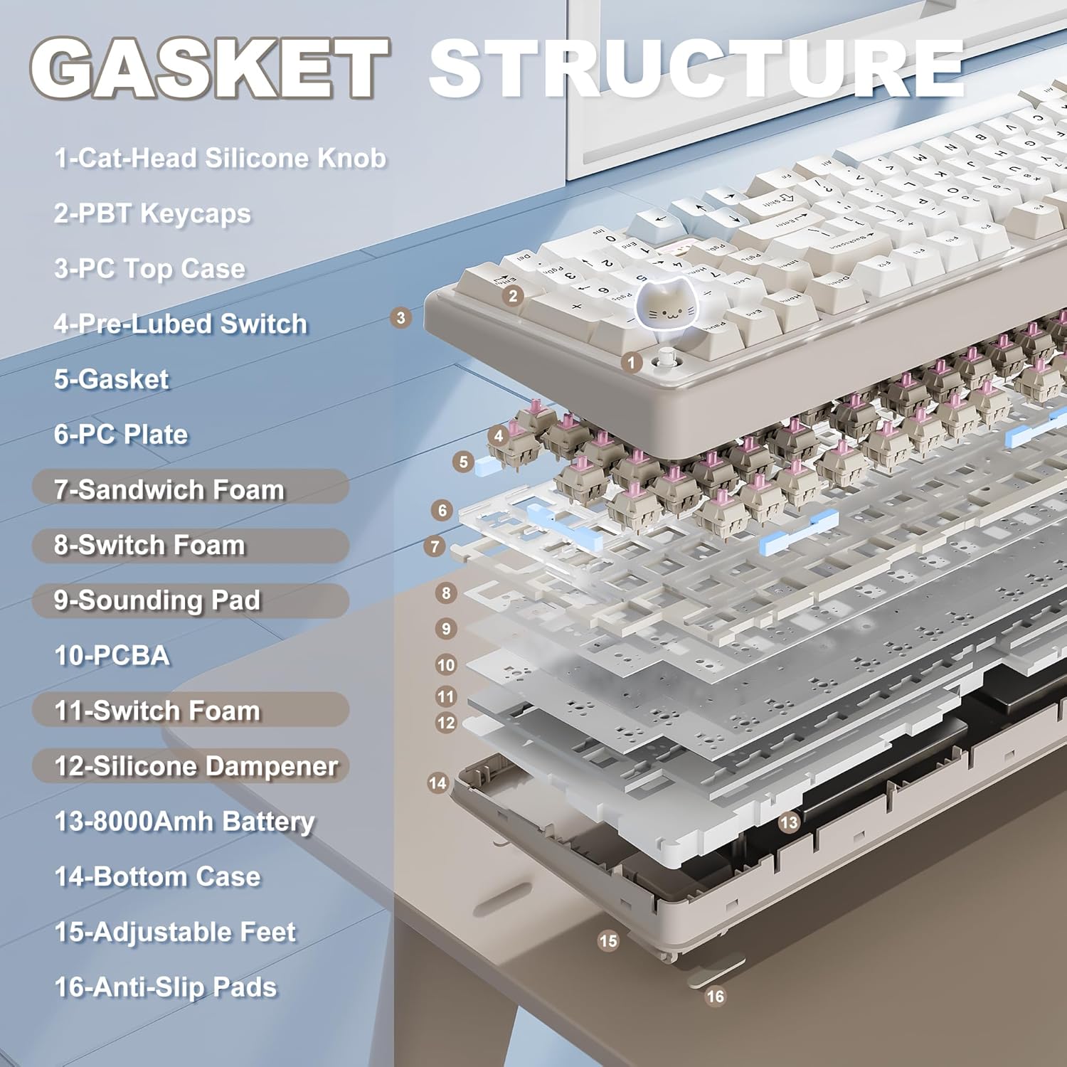 Thumbnail 4 de YUNZII B98 Pro QMK/VIA Wireless Mechanical Gaming Keyboard (96% layout, cat knob, BT/2.4G/USB-C)