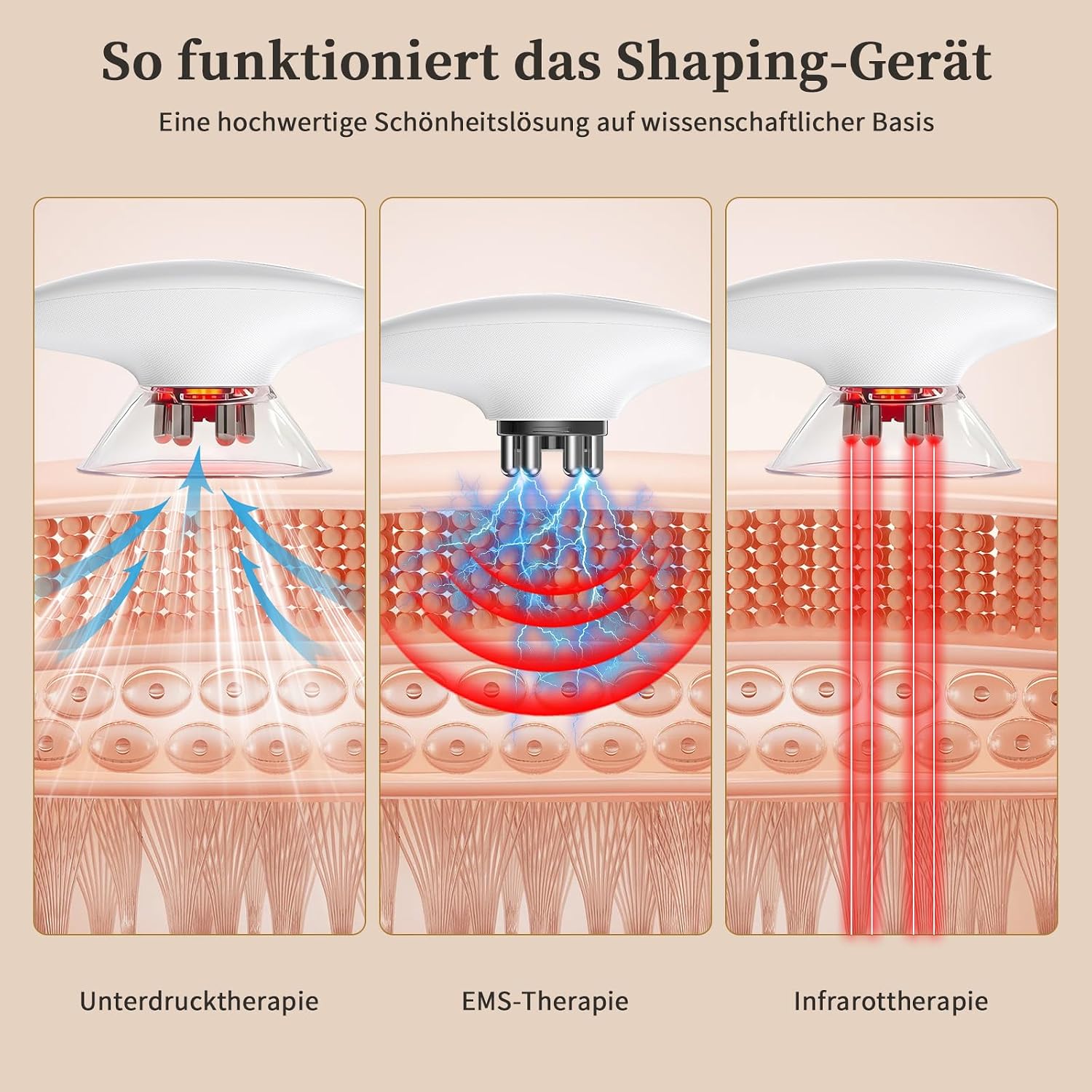 Thumbnail 4 de Ehomfory 3in1 Schröpfmassagegerät – Lymphdrainage, EMS & Rotlicht für Gesicht und Körper