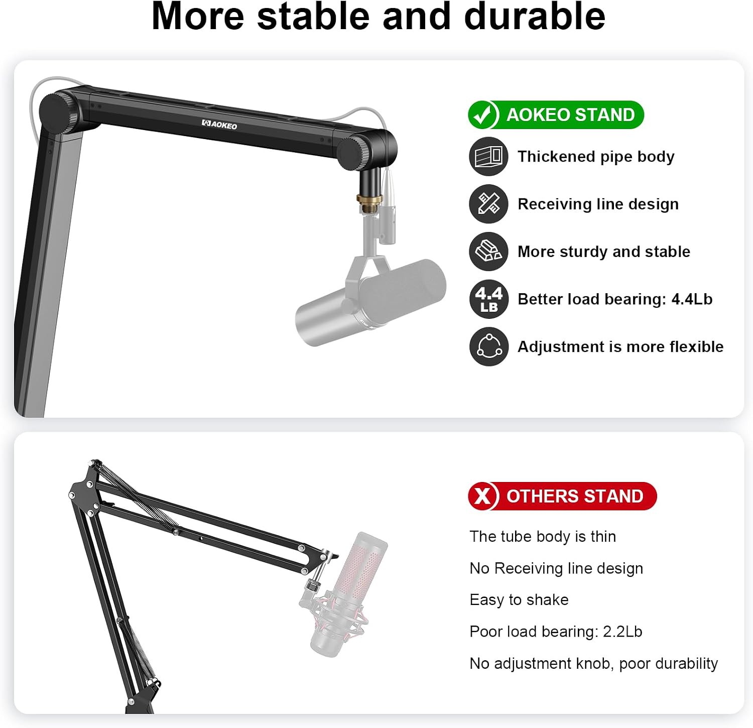 Detalle 2 de Aokeo AK-48 Microphone Boom Arm with 360° Rotation and Cable Management