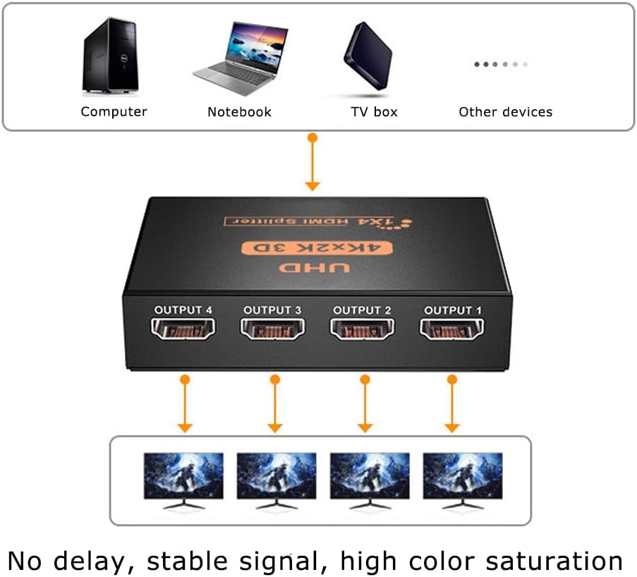 Thumbnail 5 de Vexorlian HDMI Splitter 1in4 4K