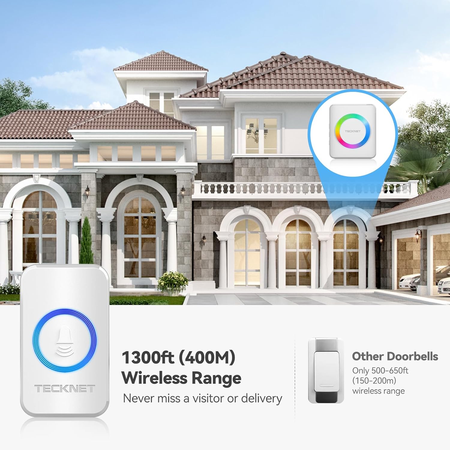 Detalle 2 de TECKNET Wireless Doorbell 400m range