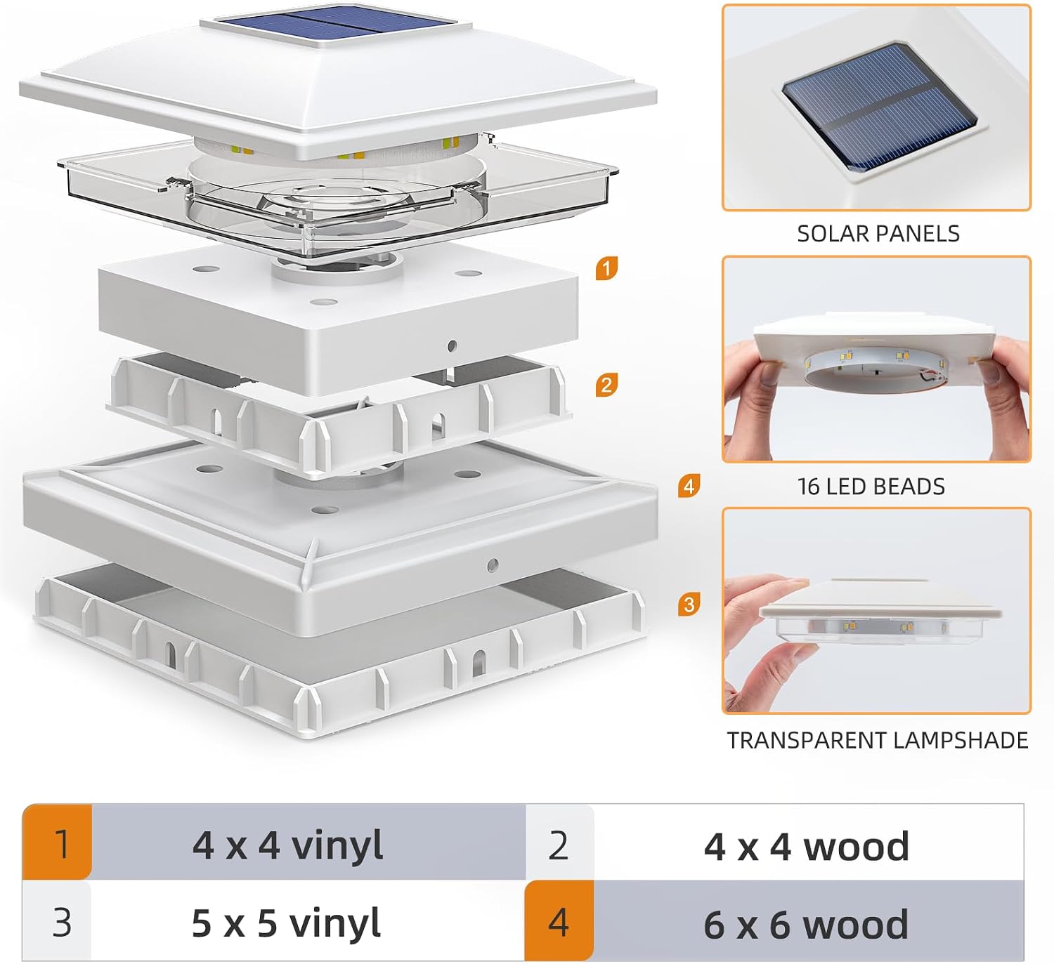 Detalle de APONUO Solar Post Cap Lights, 20-Pack, 2 Light Modes, White