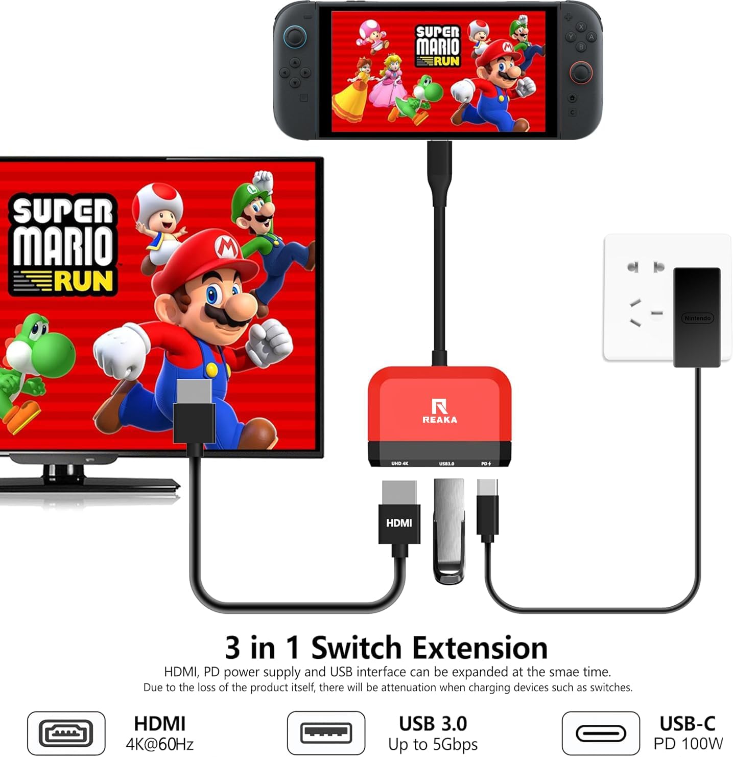 Detalle 2 de RREAKA 3-in-1 Switch Dock for Nintendo Switch OLED (4K HDMI, USB-C 100W PD)