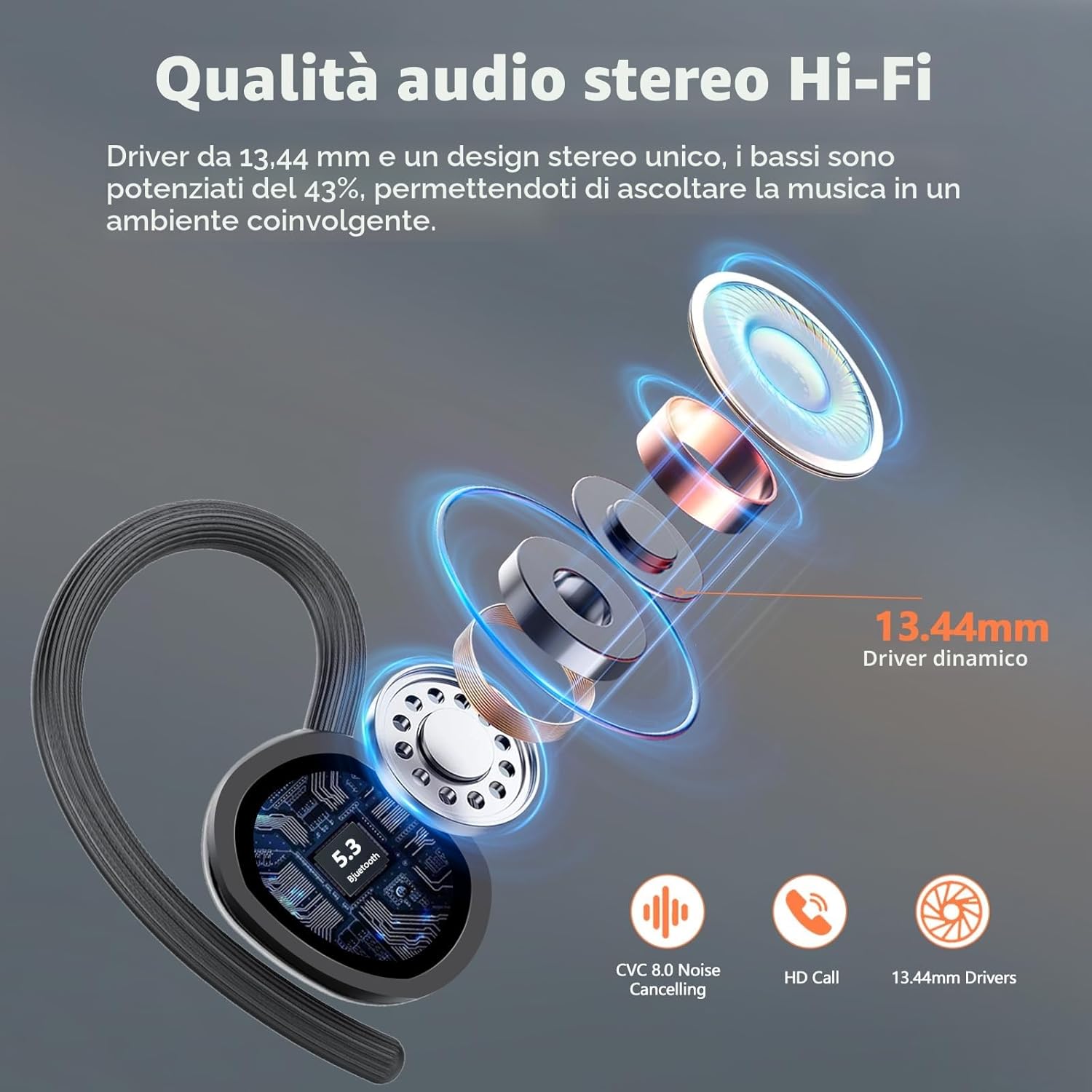 Thumbnail 5 de Cuffie Bluetooth 5.3 2026 Auricolari