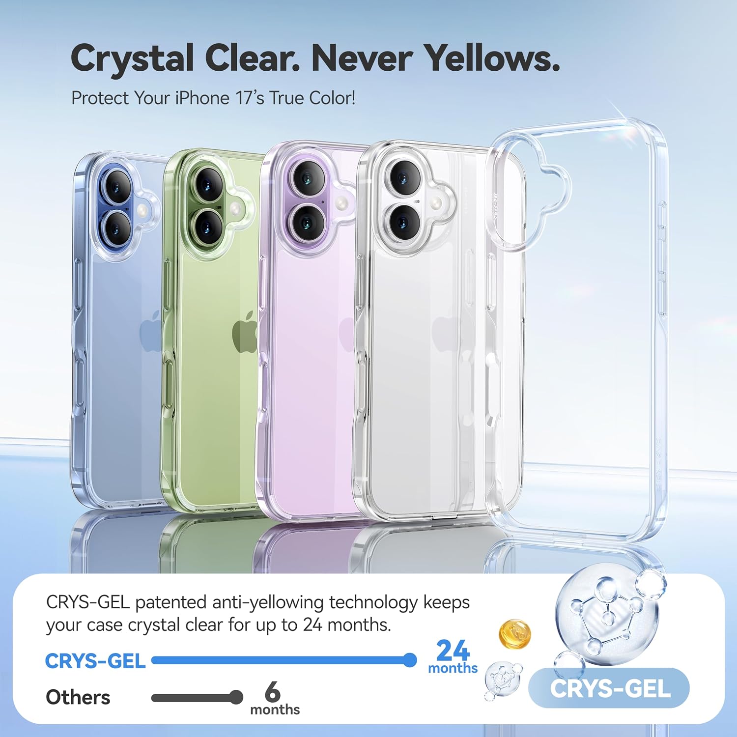 Detalle de CASEKOO iPhone 17 Crystal Clear 15FT