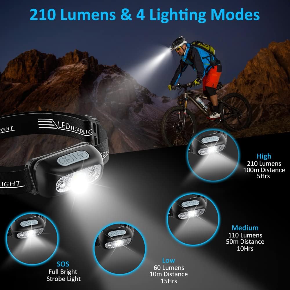 Detalle 2 de Babacom Head Torch 250 lm for running