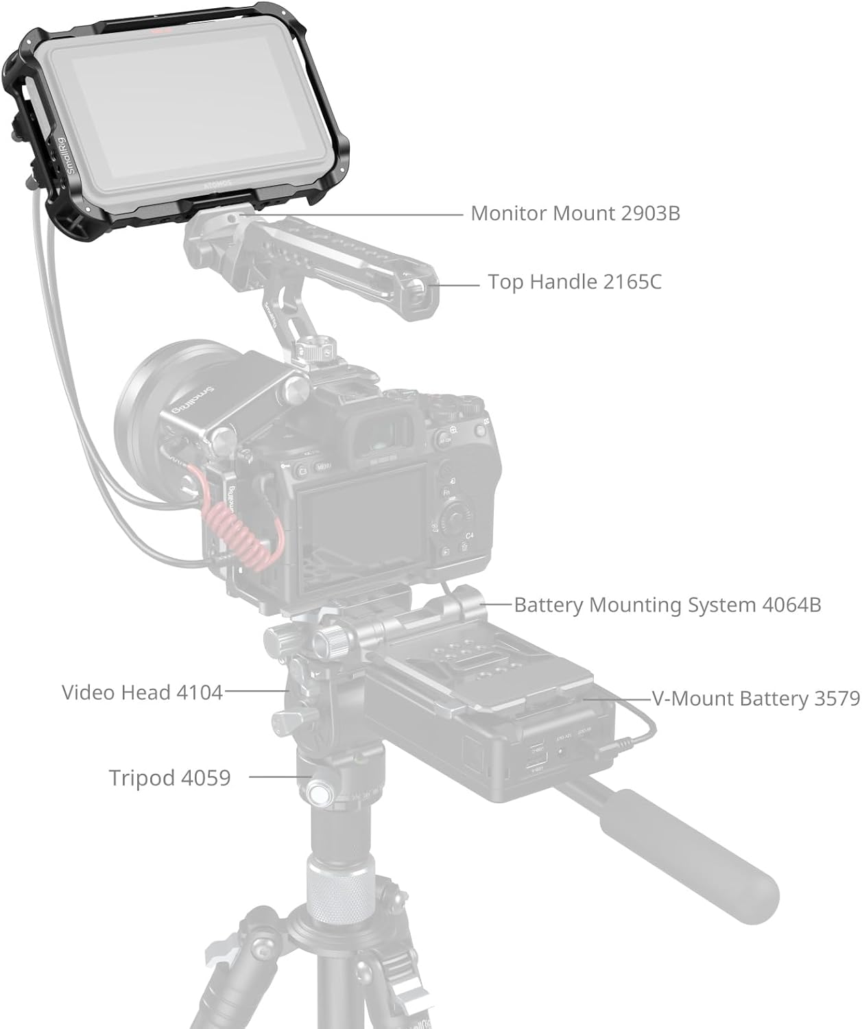 Thumbnail 6 de SmallRig Kit jaula monitor Atomos Ninja TX