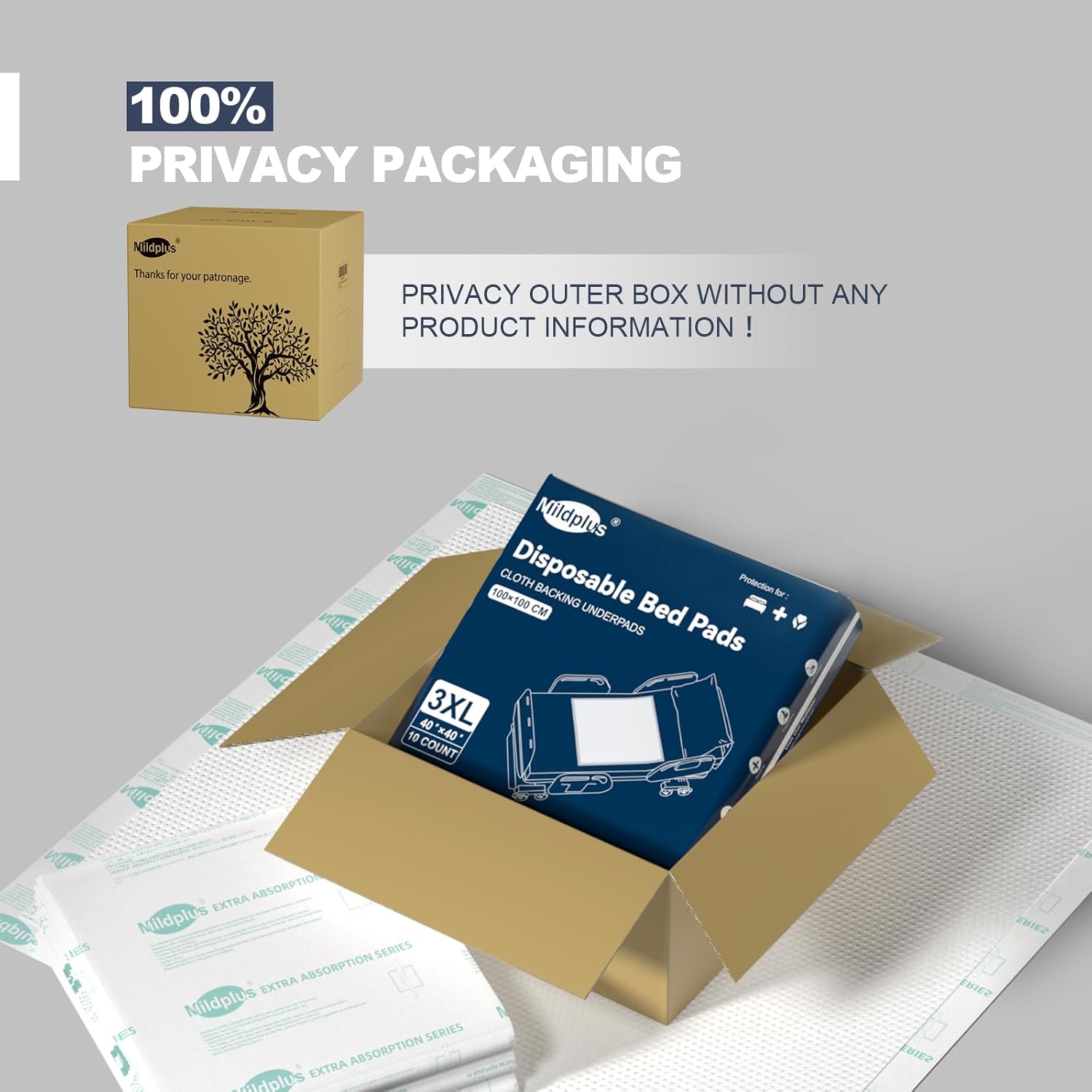 Thumbnail 6 de Heavy Duty Underpads 40x40 Inches with Extra Absorption and Strong Backing (100x100 cm) — 40 Count