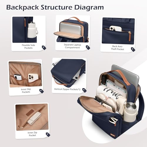 Detalle de GOLF SUPAGS Mochila elegante para portátil 15,6 pulgadas para mujer