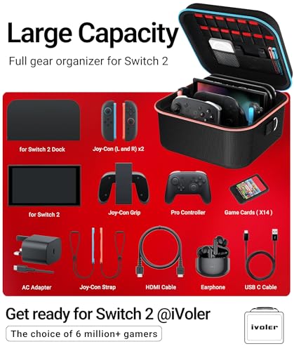 Thumbnail 3 de Funda de Transporte ivoler para Nintendo Switch 2 (2025) – Estuche rígido con protector de pantalla, agarres y capacidad para 14 cartuchos