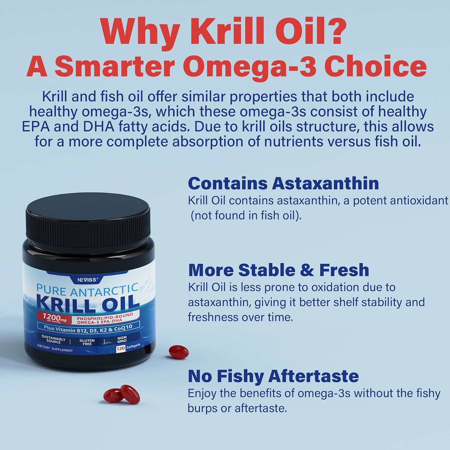 Detalle 1 de Neviss Krill Oil Softgels 1200 mg