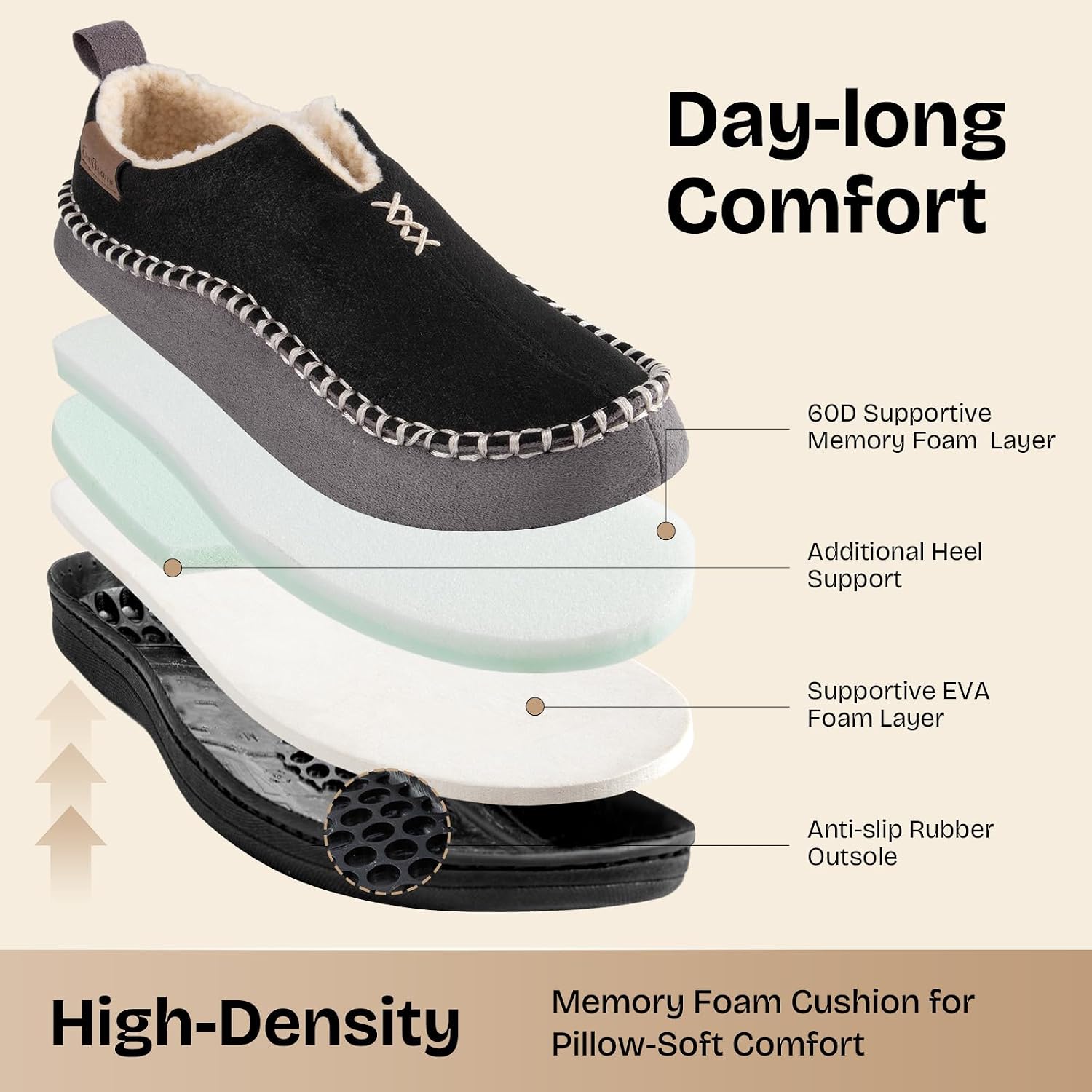 Thumbnail 5 de EverFoams Men's Micro Suede Memory Foam Slippers