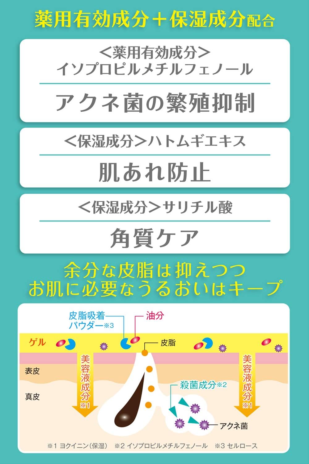 Detalle de EAUDE MEDICA オードメディカ 薬用スキンコンディショニングゲル 140g ローズマリーの香り・オイルフリー
