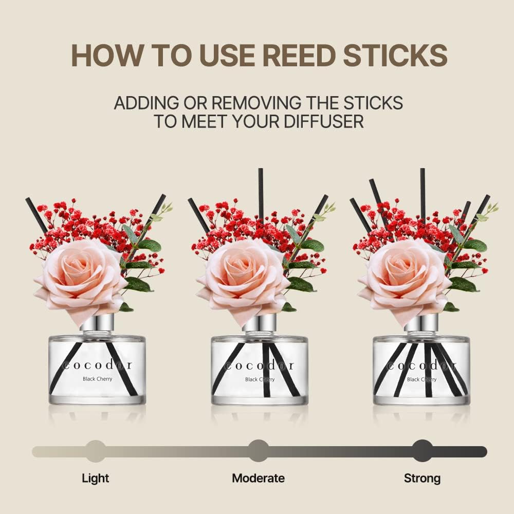 Thumbnail 3 de Cocodor reed diffuser, 200 mL