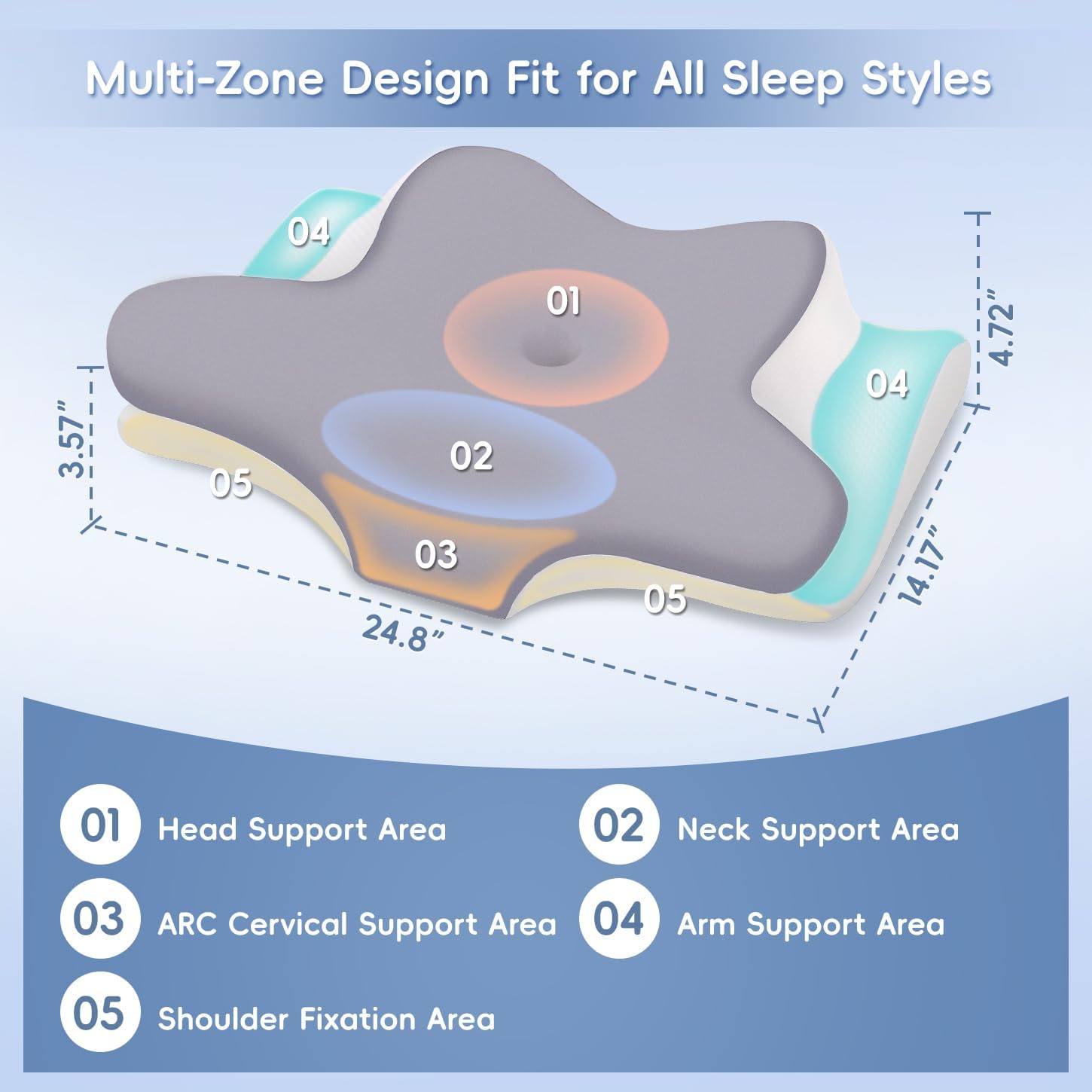 Thumbnail 2 de Missleep Cervical Neck Pillow: 2-Height Memory Foam Ergonomic Support