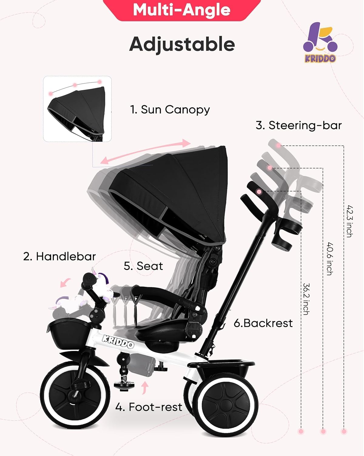 Thumbnail 5 de KRIDDO 7-in-1 Tricycle Stroller 18 Months 🚼