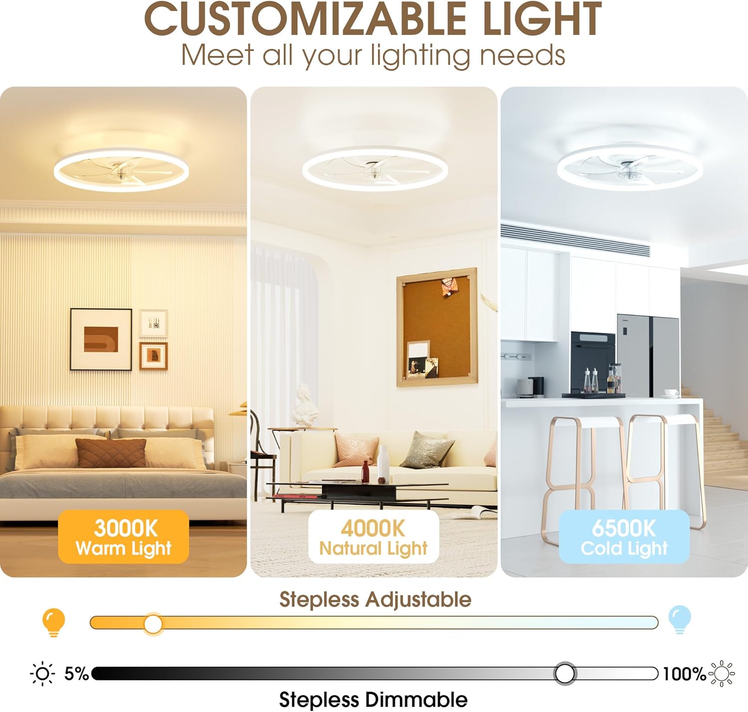 Thumbnail 1 de NIORSUN Ceiling Fan with Lights and Remote (White) – 6 speeds, dimmable 3000K-6500K LED