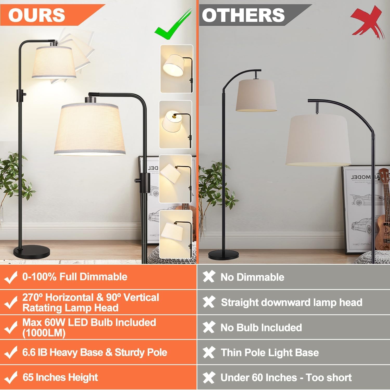 Thumbnail 1 de {Upgraded} Dimmable Arc Floor Lamp with 1000 Lumens LED Bulb Included