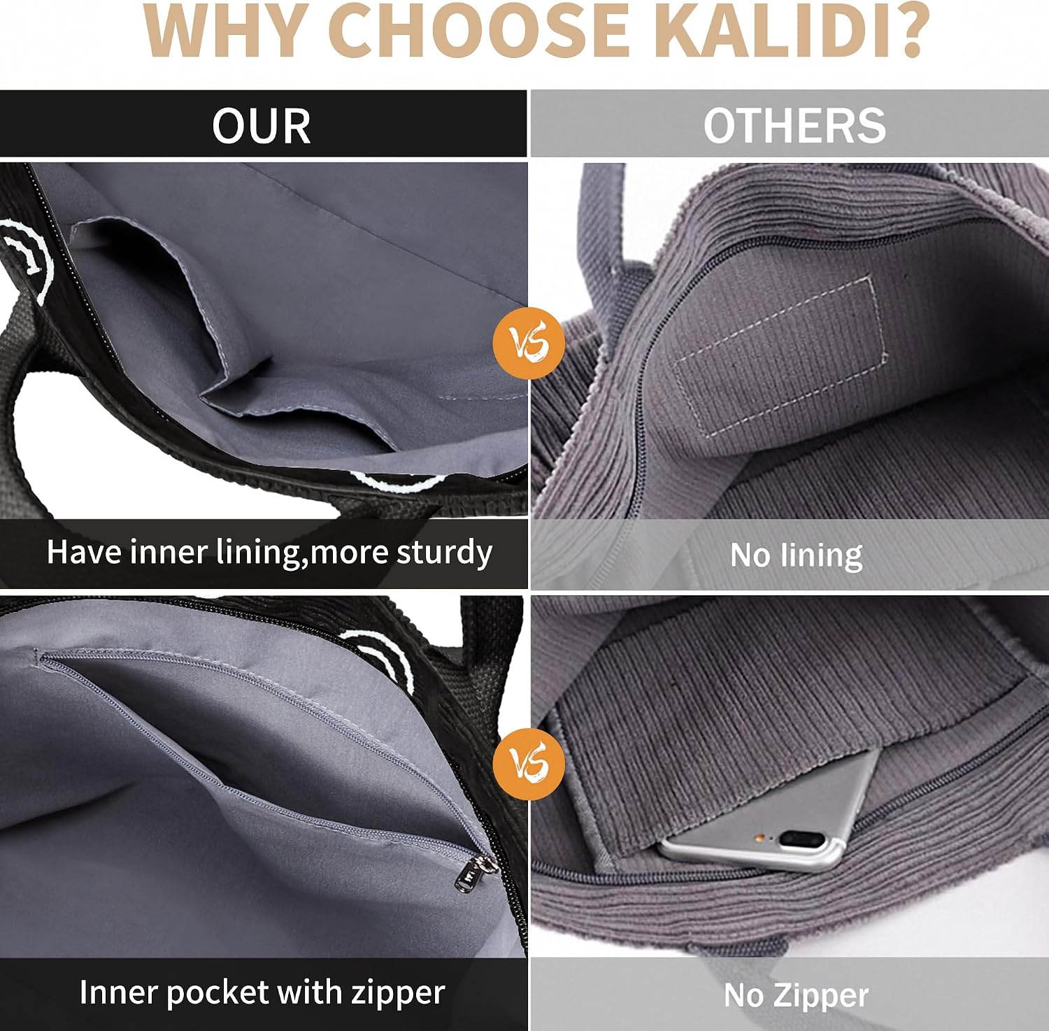 Thumbnail 6 de KALIDI Damen Canvas Shopper Schul-/Umhängetasche aus Cordoptik – mit Reißverschluss, verstellbarem Schultergurt