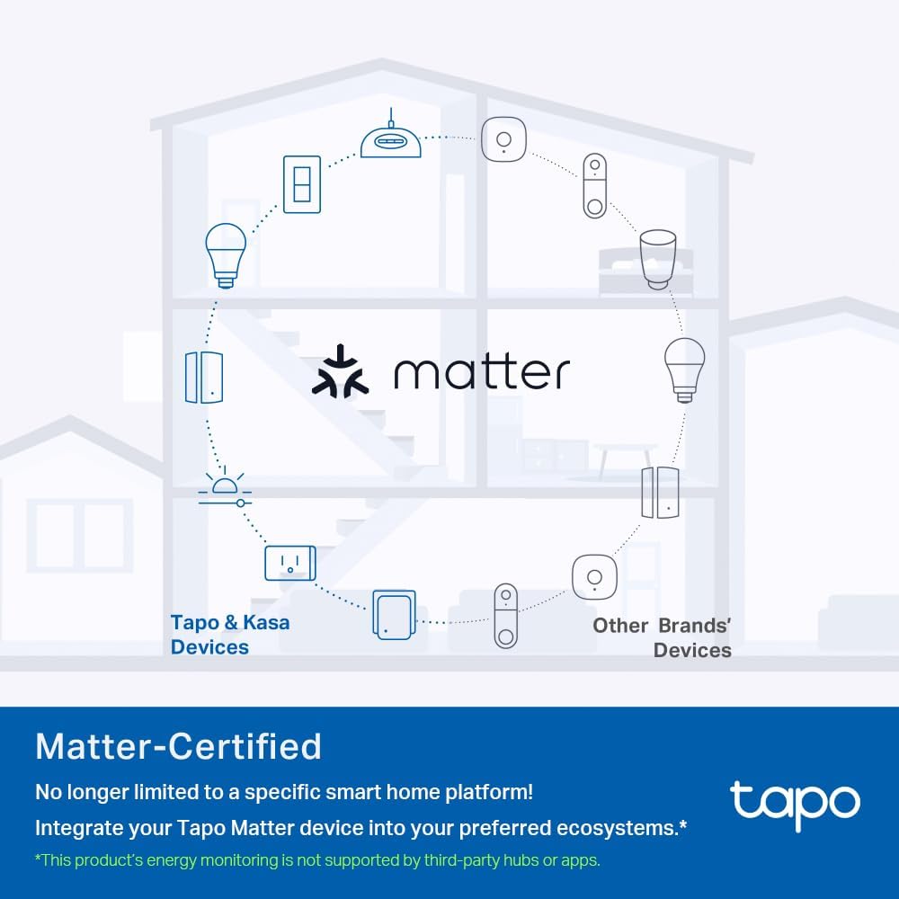 Detalle de Tapo P110M Smart Plug with Energy Monitor