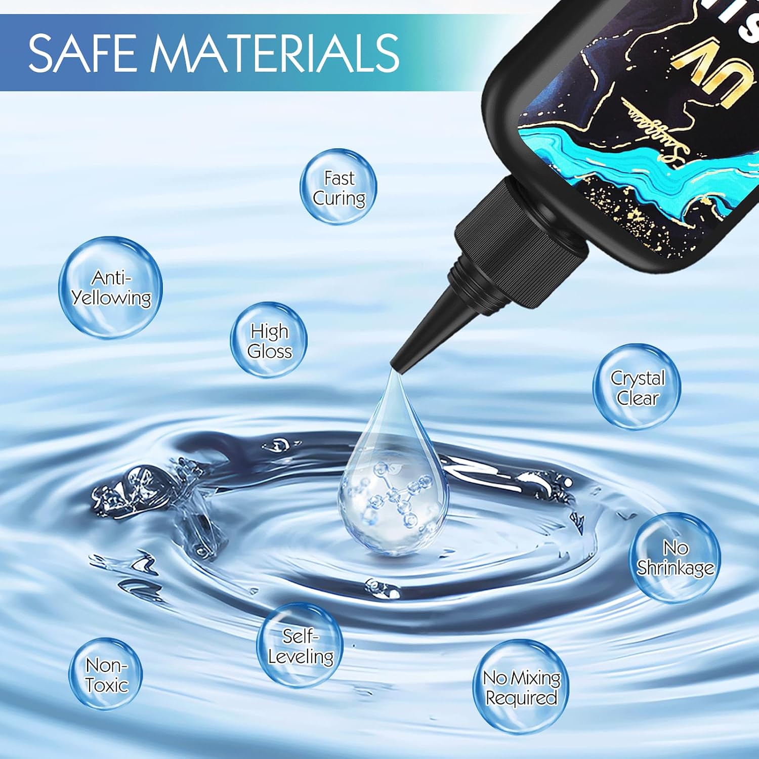 Detalle de Suzzam UV Resin Set mit 30W UV-Lampe – 300 g kristallklares UV-Harz für Schmuck & Deko (DIY-Set)