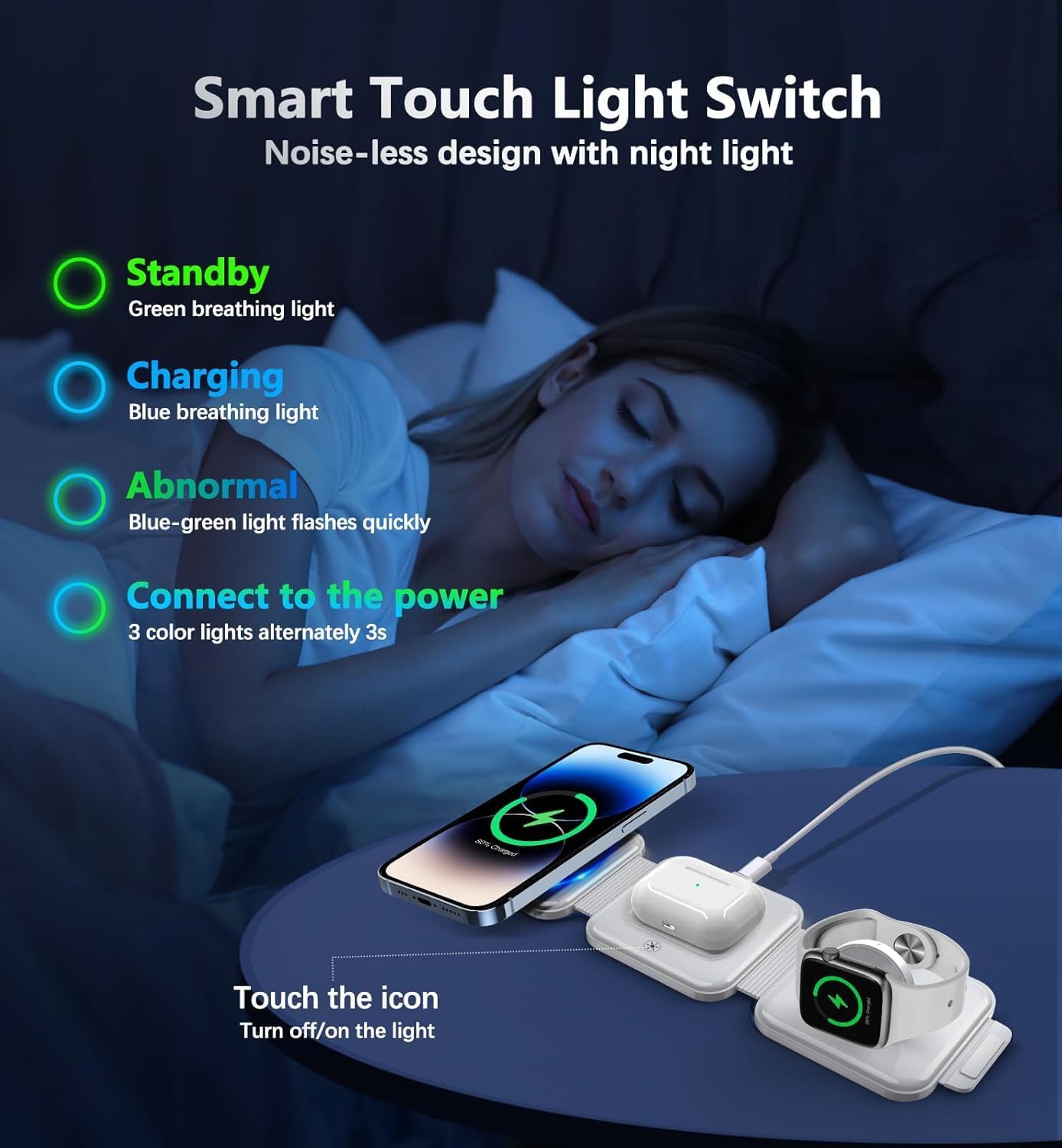 Thumbnail 5 de OneCut 3in1 Foldable Travel MagSafe Charger for iPhone, Apple Watch and AirPods