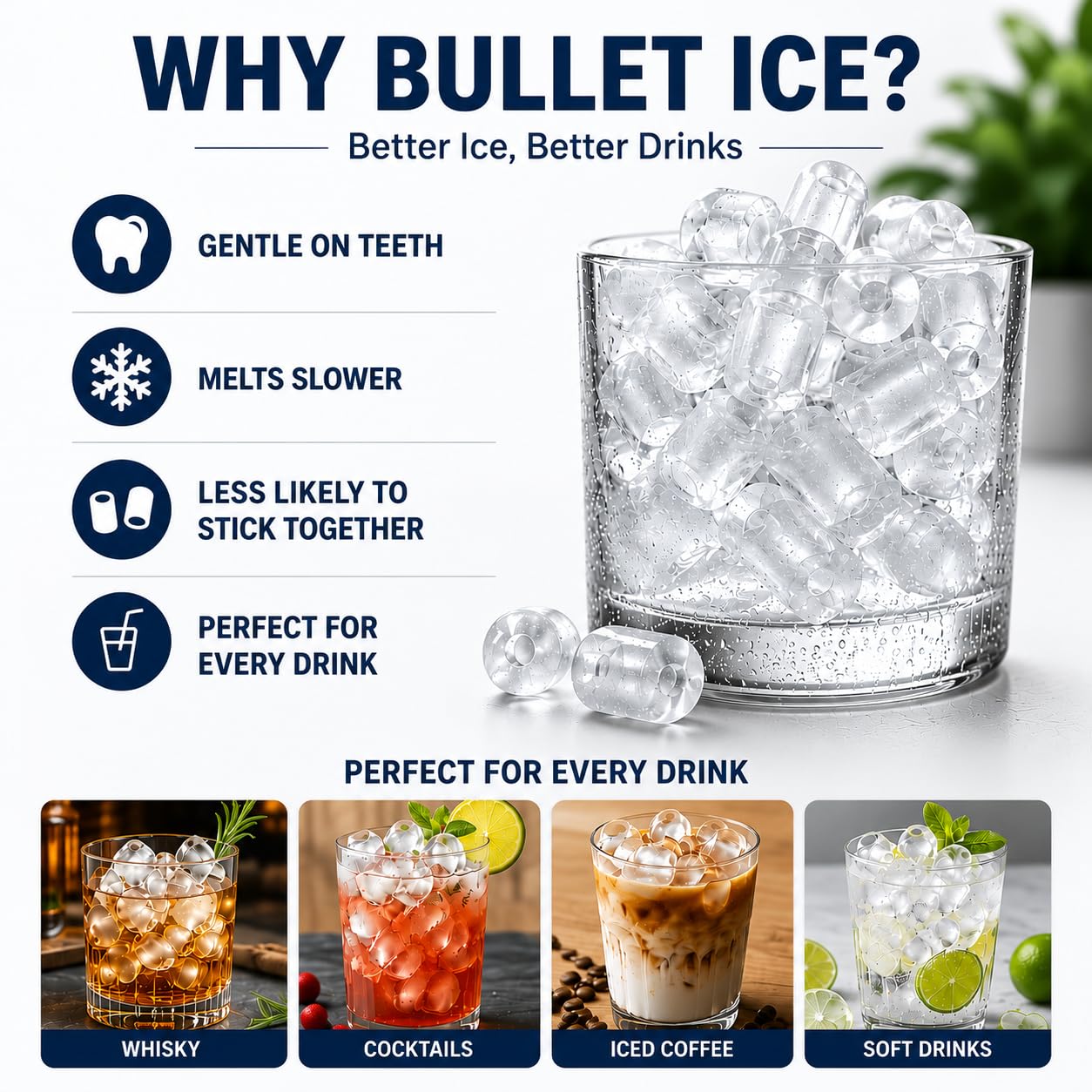 Thumbnail 6 de WELLENT Ice Maker Machine Countertop – Portable Bullet Ice Maker with Self-Cleaning