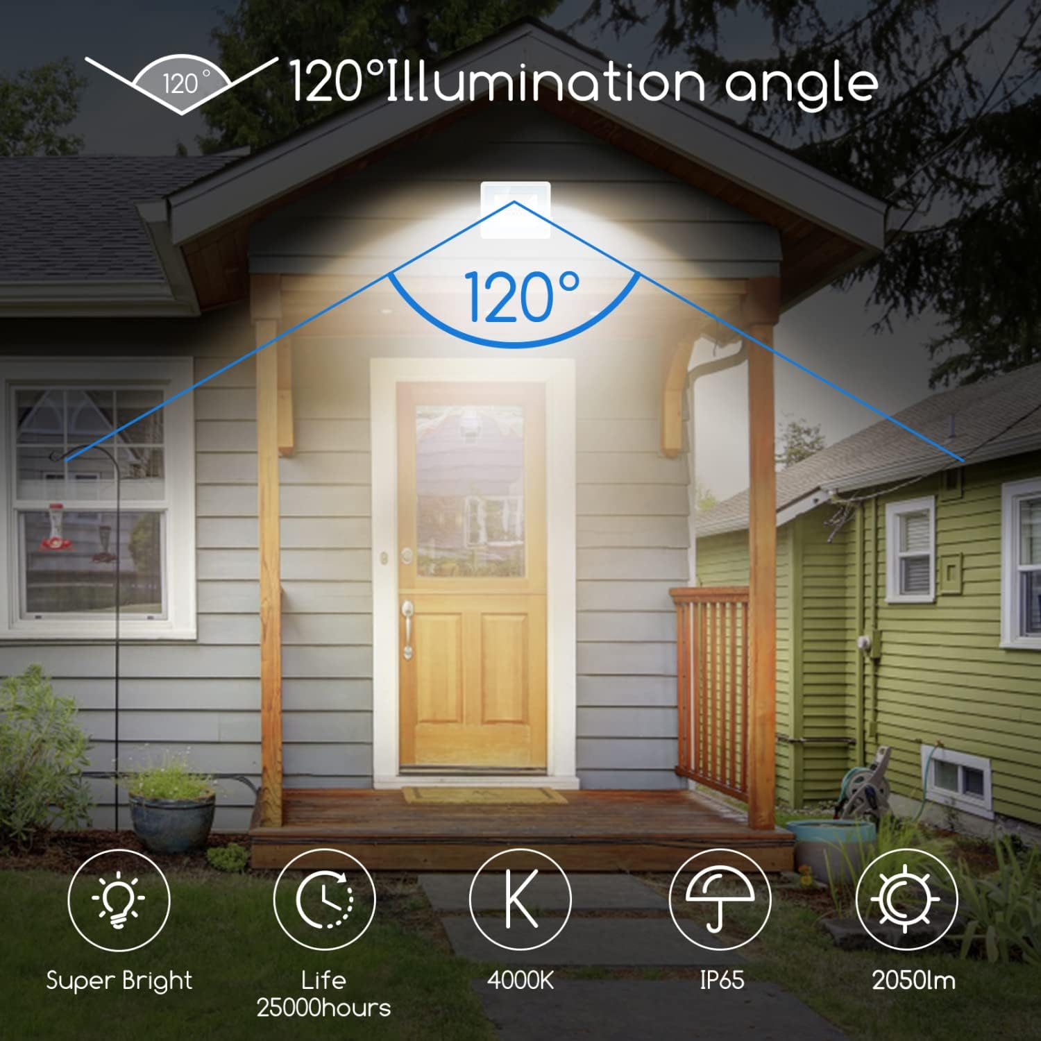 Detalle de Aigostar Foco LED Exterior 20W IP65 - Iluminación de Seguridad