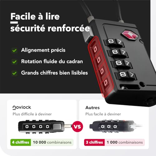 Thumbnail 6 de Cadenas TSA à 4 chiffres avec Indicateur d’ouverture – NovLock (Lot de 2, Noir) pour valise, bagage cabine et sac à dos