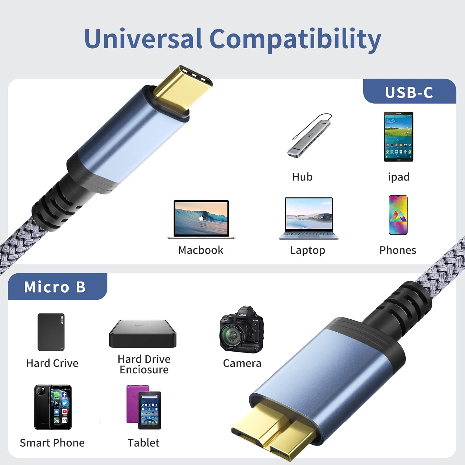 Detalle de USB C to Micro B Drive Cable 0.5m – Type C to USB 3.0 Micro-B for Portable External Hard Drives