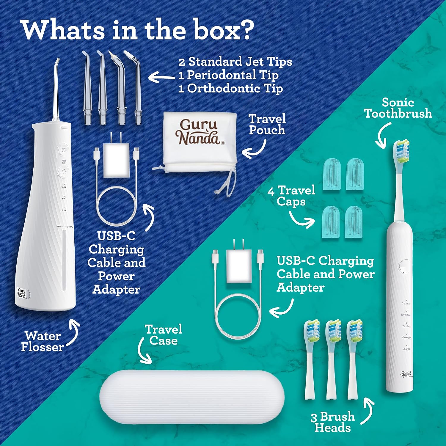 Detalle 2 de GuruNanda Electric Toothbrush and Water Flosser Kit Lion & Lamb 2.0