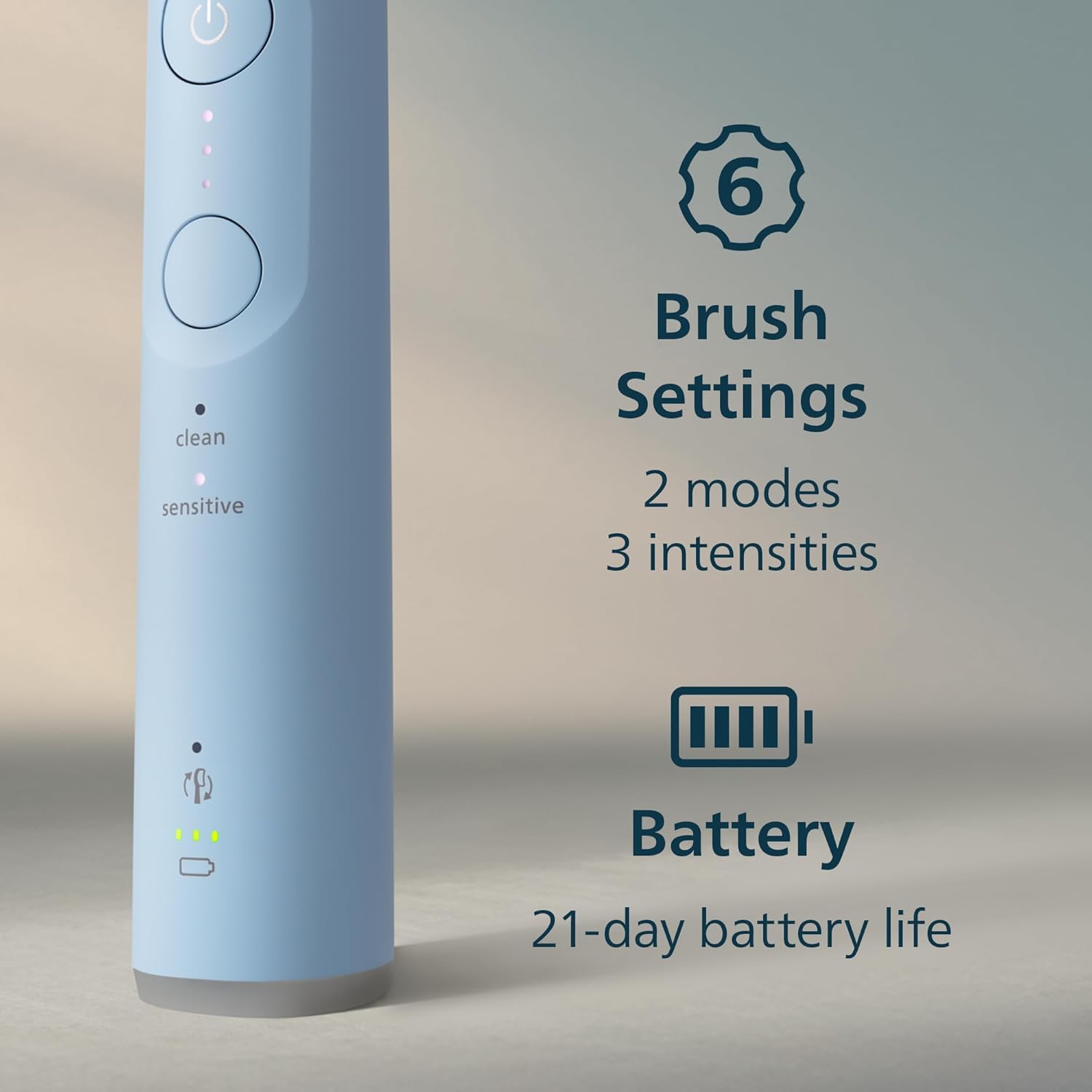 Thumbnail 6 de Philips Sonicare 6100 Electric Toothbrush (HX7406/02) with 2 brushing modes, 3 intensity levels and pressure alert